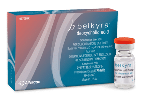 belkyra 溶脂針